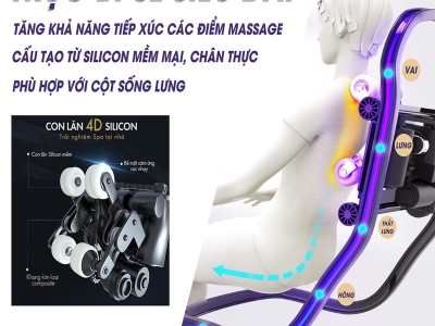 ĐƯỜNG RAY S,L VÀ SL TRÊN GHẾ MASSAGE CÓ GÌ KHÁC NHAU?