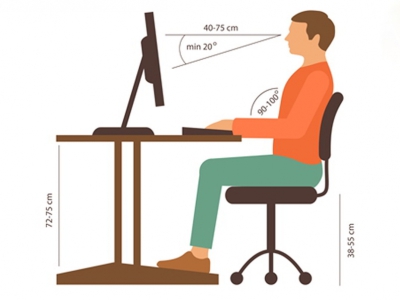 TƯ THẾ NGỒI LÀM VIỆC NHƯ THẾ NÀO LÀ TỐT CHO SỨC KHỎE CHO DÂN VĂN PHÒNG?