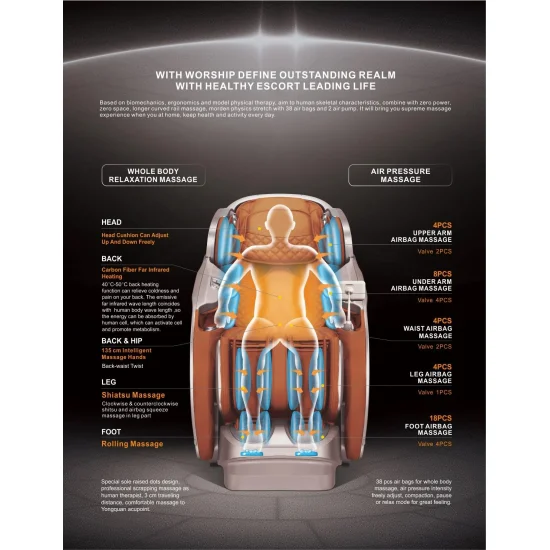 Ghế Massage Kazuko – SL A100