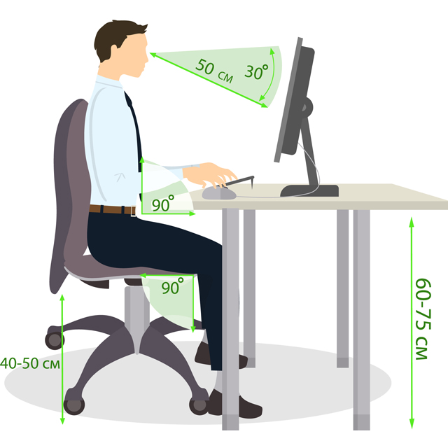 Cách ngồi làm việc hiệu quả và thoải mái nhất - Nội Thất Hòa Phát Miền Nam