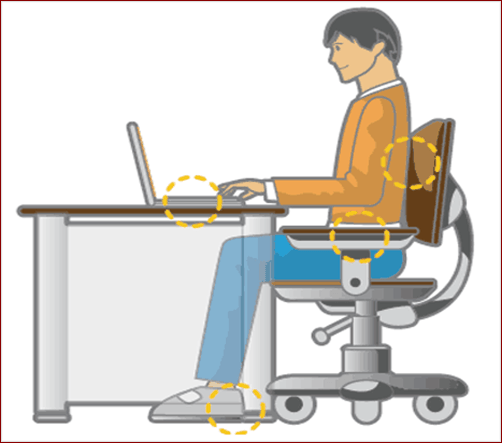 Tư thế ngồi chuẩn khi làm việc với máy tính cho nhân viên văn phòng